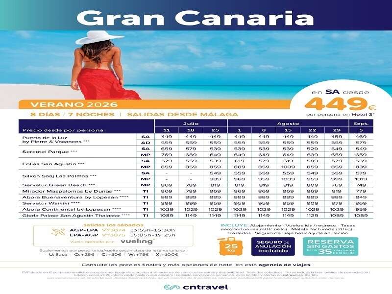 GRAN CANARIA