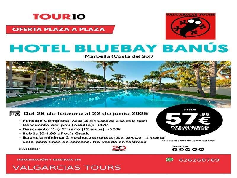 Hotel bluebay banus 